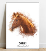 Watercolour Pet Keepsake